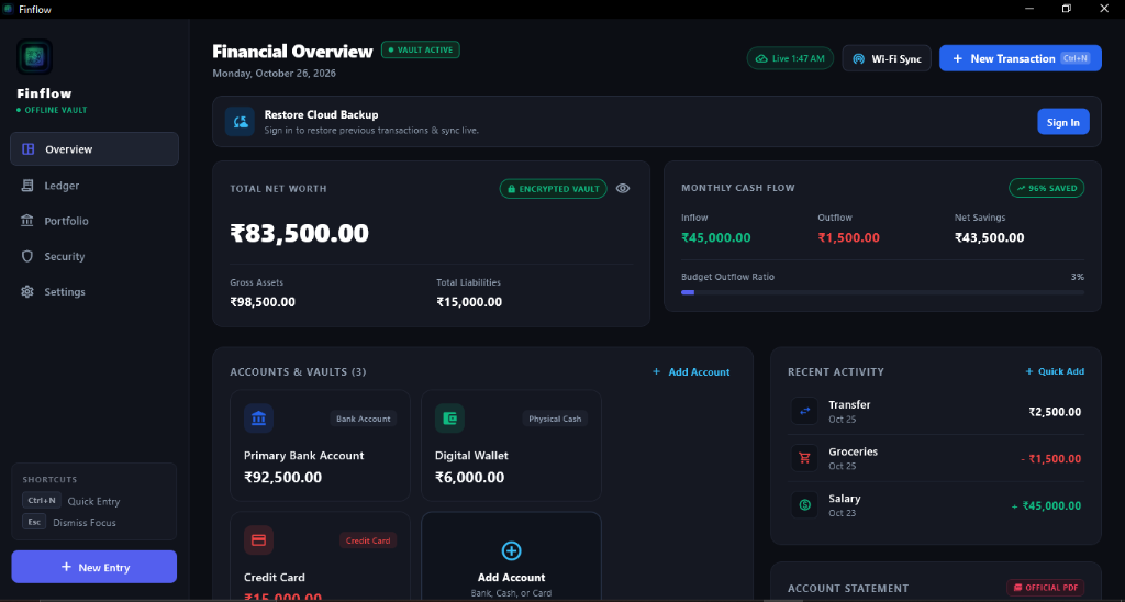 Finflow Desktop Financial Overview - Real Application Interface